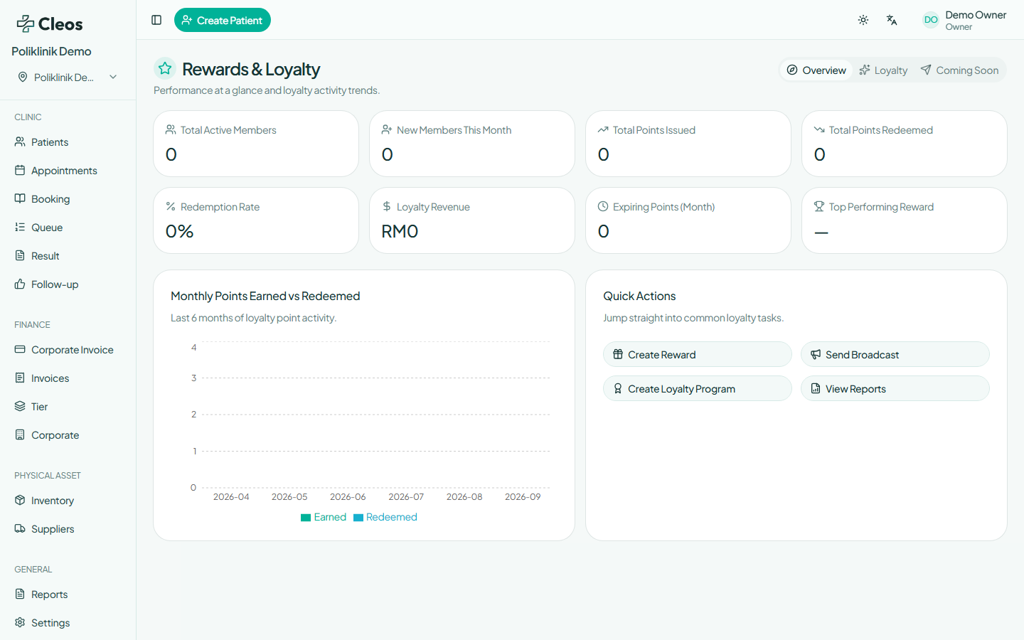 Rewards and Loyalty overview with summary tiles and quick actions in TEST.